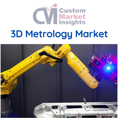 Global 3D Metrology Market 2022–2030