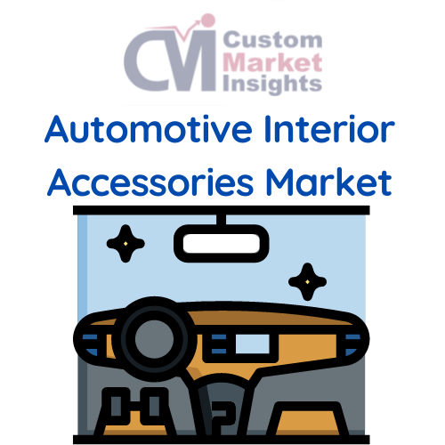 Global Automotive Interior Accessories Market 2022 – 2030
