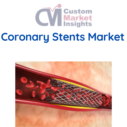 Global Coronary Stents Market 2022 – 2030
