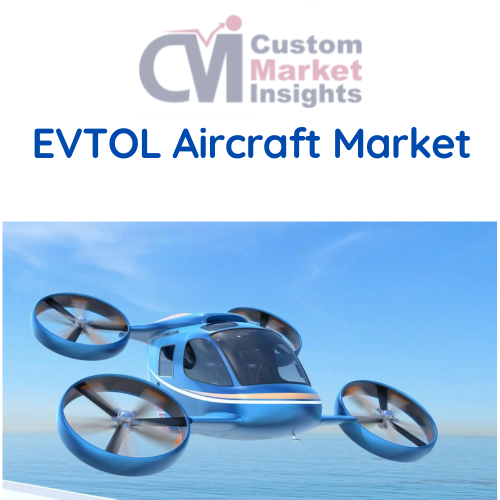 Global EVTOL Aircraft Market 2022 – 2030