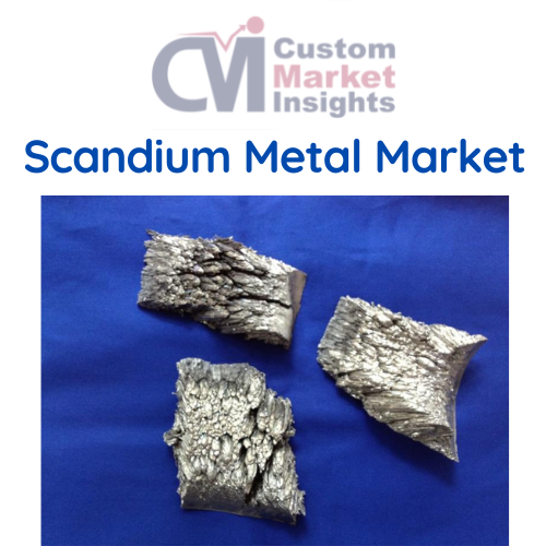Global Scandium Metal Market 2022 – 2030
