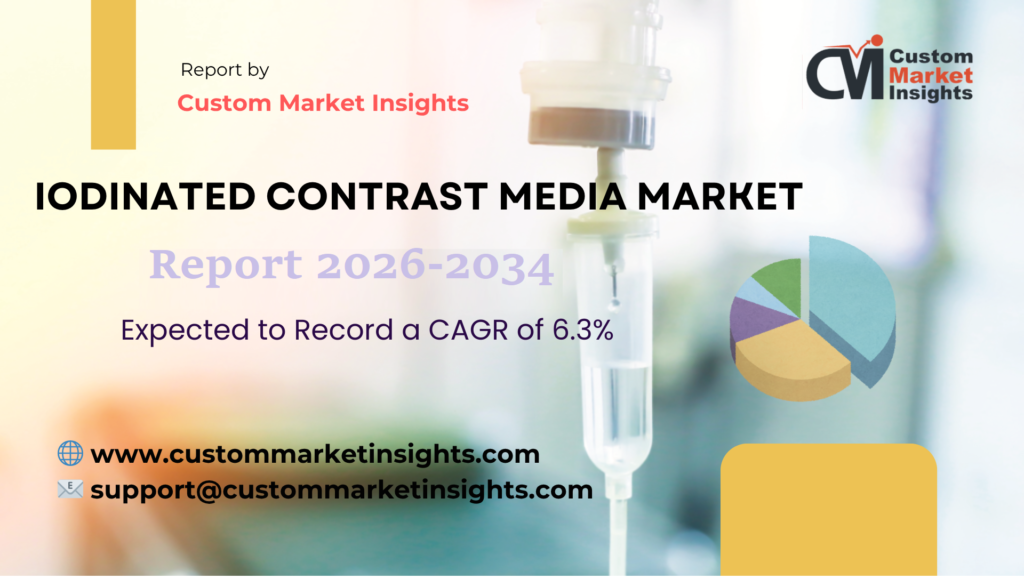 Iodinated Contrast Media Market CMI