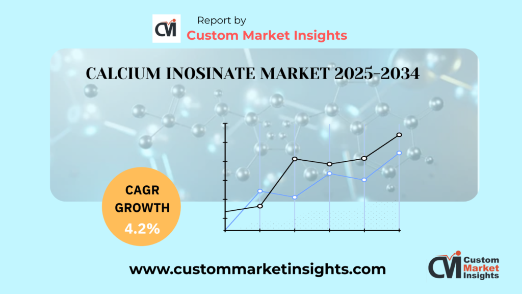 Calcium Inosinate